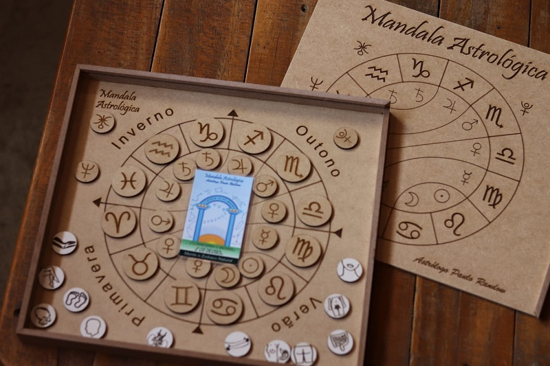 Tabuleiro Mandala Astrológica